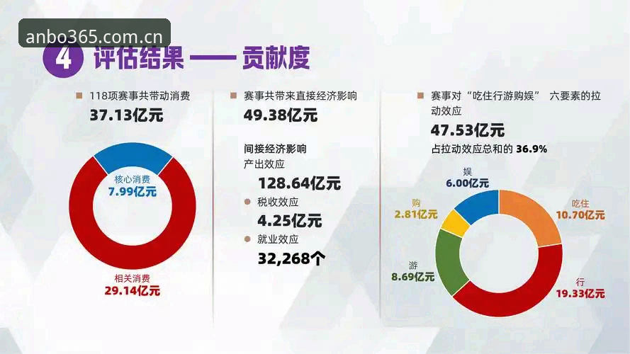 安博体育官方网站使用指南 揭秘安博体育官方网站使用指南:从注册到流畅观赛的深度评测