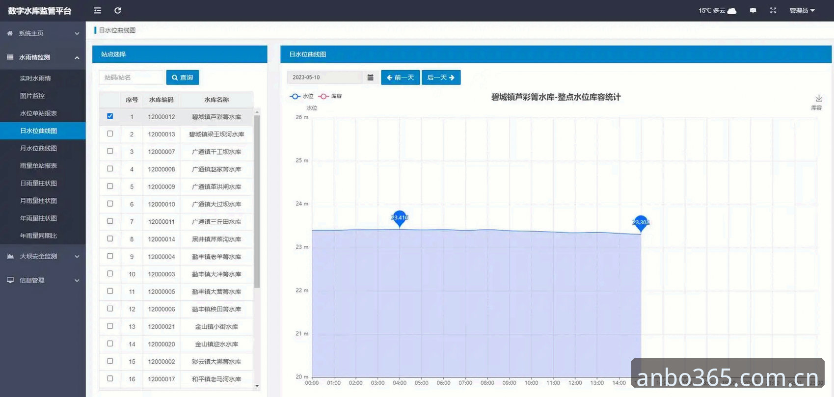 安博体育官网入口最新版本使用教程：从注册到实时数据全流程解析