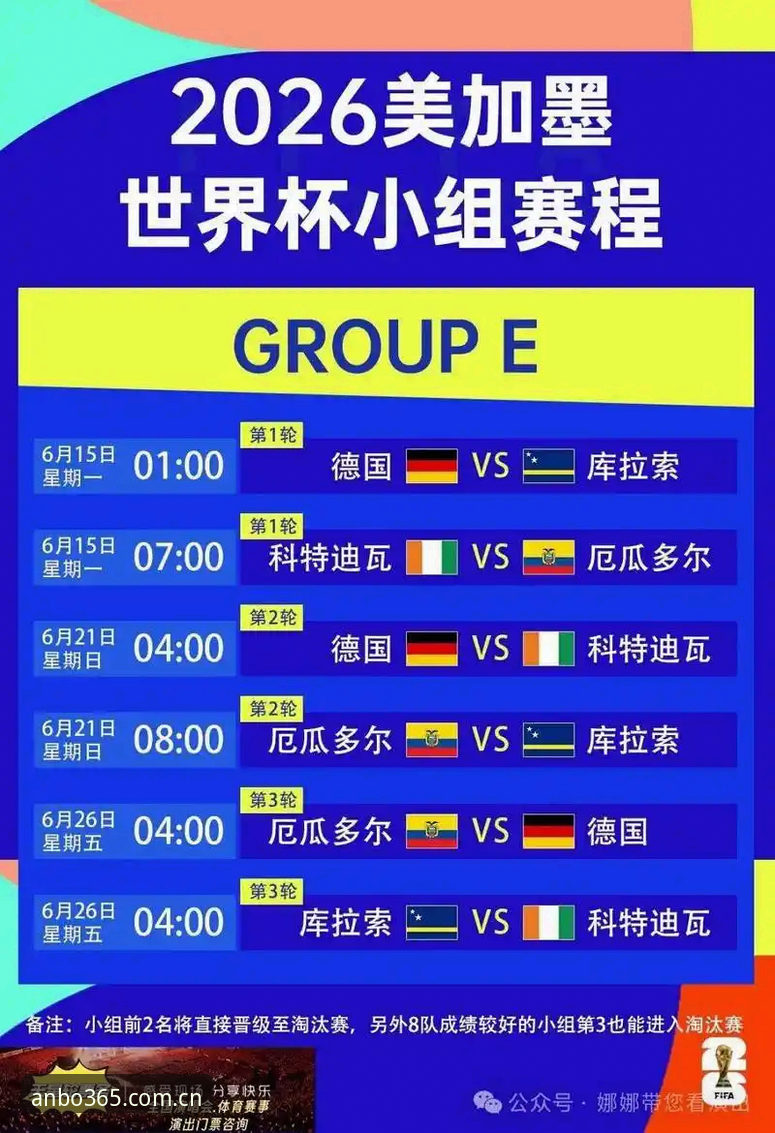 安博体育娱乐 资深球迷分享欧冠前瞻心得:从球员赛程困境看赛事调整的实战经验