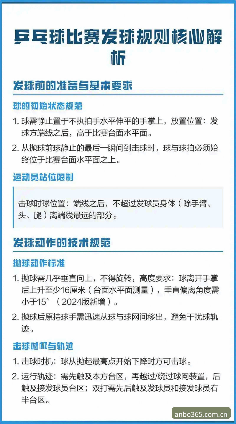 安博体育最新资讯必备指南：从入门到精通的全解析